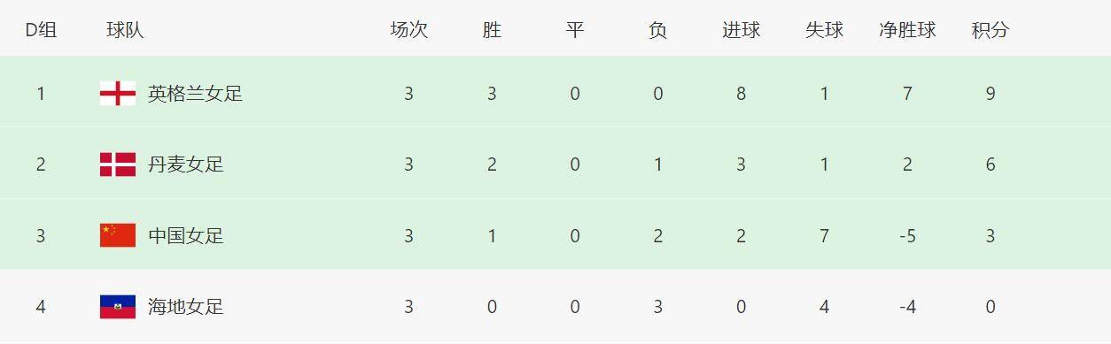 欧美中文字幕一区二区三区亚洲