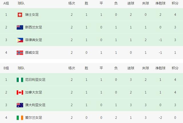 一本色综合