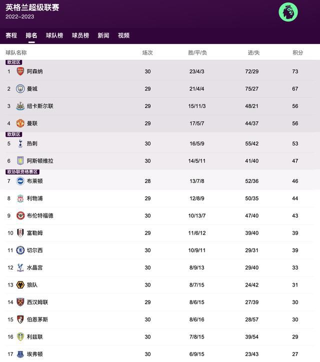 亚洲精品成人网