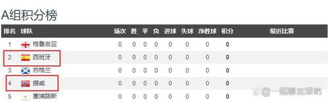 一次机会的战争
