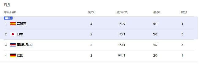 济南高新第一实验学校