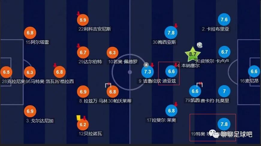 成年人免费在线