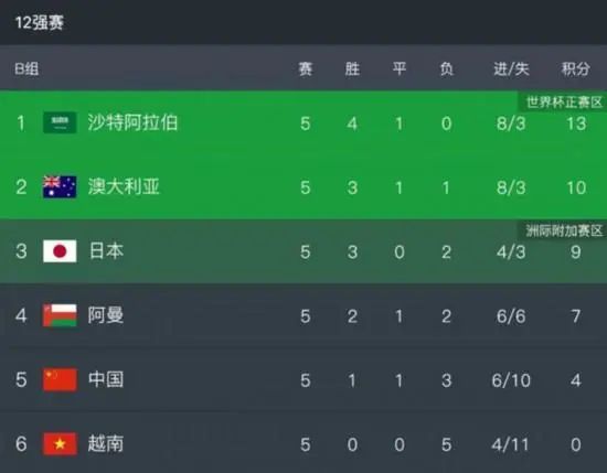 亚洲综合色就色手机在线观看