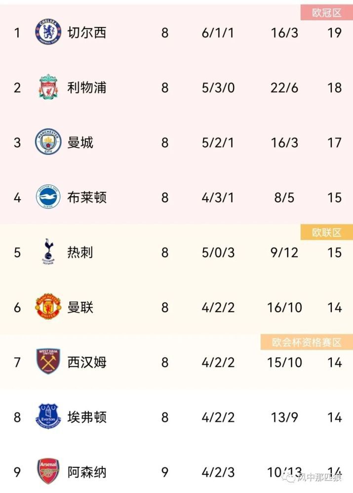 动感小站精灵
